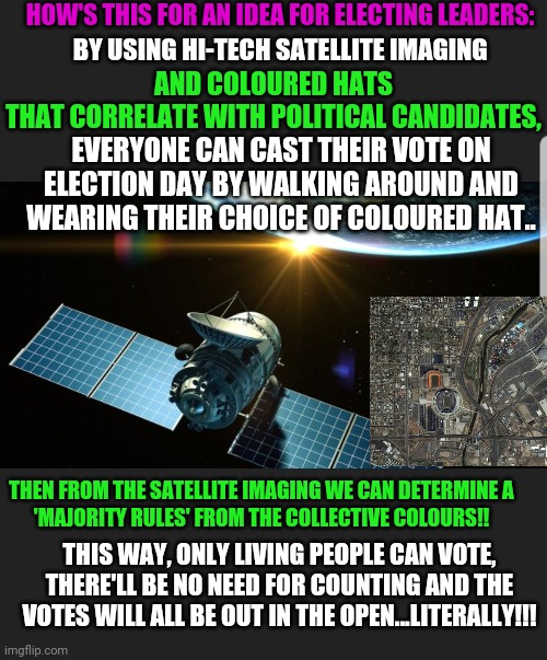 Potential future elections | HOW'S THIS FOR AN IDEA FOR ELECTING LEADERS:; AND COLOURED HATS THAT CORRELATE WITH POLITICAL CANDIDATES, BY USING HI-TECH SATELLITE IMAGING; EVERYONE CAN CAST THEIR VOTE ON ELECTION DAY BY WALKING AROUND AND WEARING THEIR CHOICE OF COLOURED HAT.. THEN FROM THE SATELLITE IMAGING WE CAN DETERMINE A
'MAJORITY RULES' FROM THE COLLECTIVE COLOURS!! THIS WAY, ONLY LIVING PEOPLE CAN VOTE, THERE'LL BE NO NEED FOR COUNTING AND THE VOTES WILL ALL BE OUT IN THE OPEN...LITERALLY!!! | image tagged in abolish election fraud,new ideas for elections,free and fair elections,easy and effecient fraud free elections | made w/ Imgflip meme maker