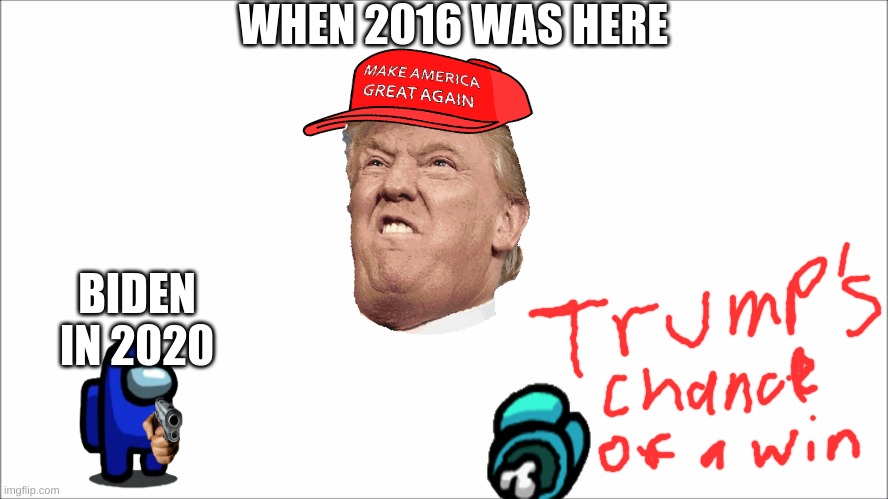 What happened Trump? | WHEN 2016 WAS HERE; BIDEN IN 2020 | image tagged in blank | made w/ Imgflip meme maker