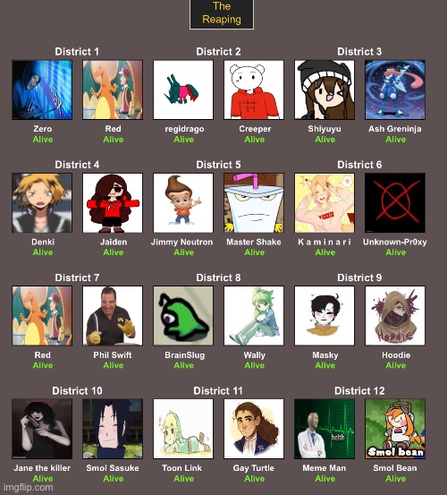 Le tributes | made w/ Imgflip meme maker