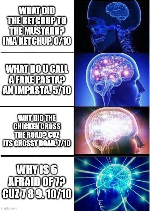 Rating jokes | WHAT DID THE KETCHUP TO THE MUSTARD? IMA KETCHUP. 0/10; WHAT DO U CALL A FAKE PASTA? AN IMPASTA. 5/10; WHY DID THE CHICKEN CROSS THE ROAD? CUZ ITS CROSSY ROAD. 7/10; WHY IS 6 AFRAID OF 7? CUZ 7 8 9. 10/10 | image tagged in memes,expanding brain | made w/ Imgflip meme maker
