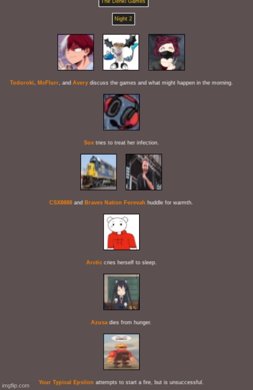 Night 2 (1) Azusa-chan- | made w/ Imgflip meme maker