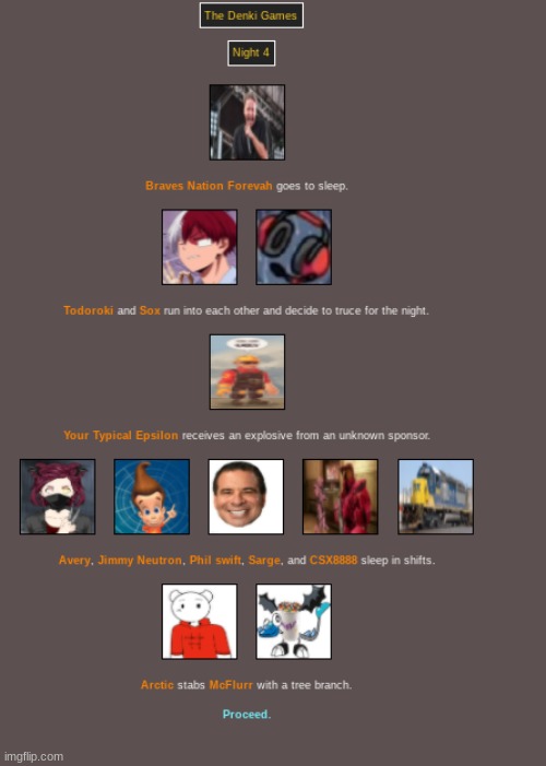 Night 4 | made w/ Imgflip meme maker