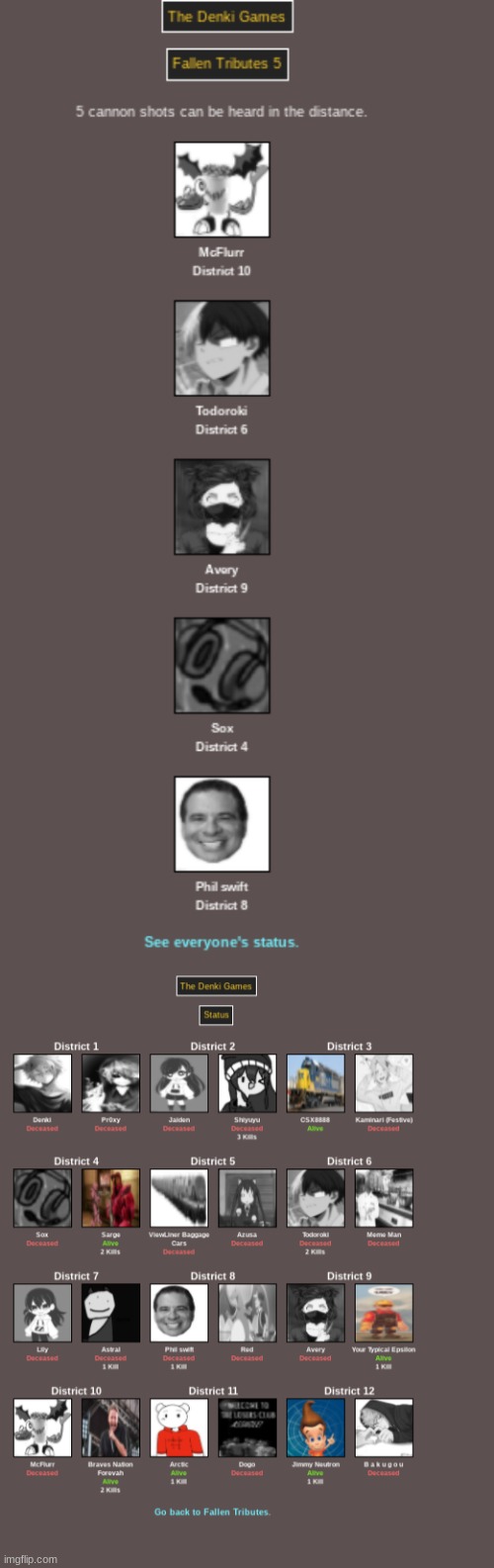 F + Everyone | made w/ Imgflip meme maker