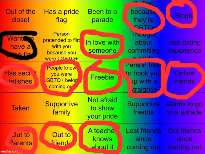 i meant to circle the suicide one too but i got a bingo | image tagged in jer-sama's lgbtq bingo | made w/ Imgflip meme maker