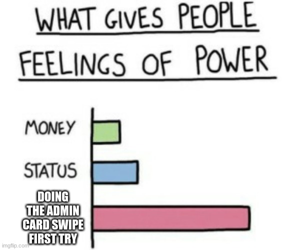 its just... sooooooo satisfying | DOING THE ADMIN CARD SWIPE FIRST TRY | image tagged in what gives people feelings of power | made w/ Imgflip meme maker