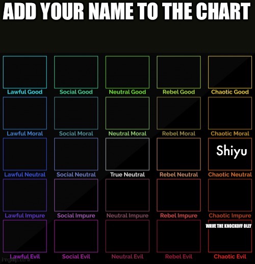 E | Shiyu | made w/ Imgflip meme maker