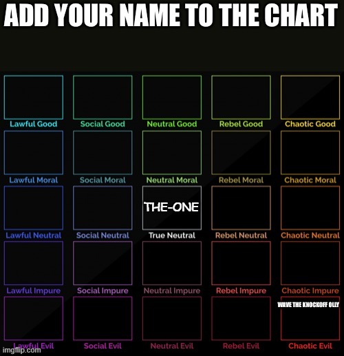 THE-ONE | made w/ Imgflip meme maker