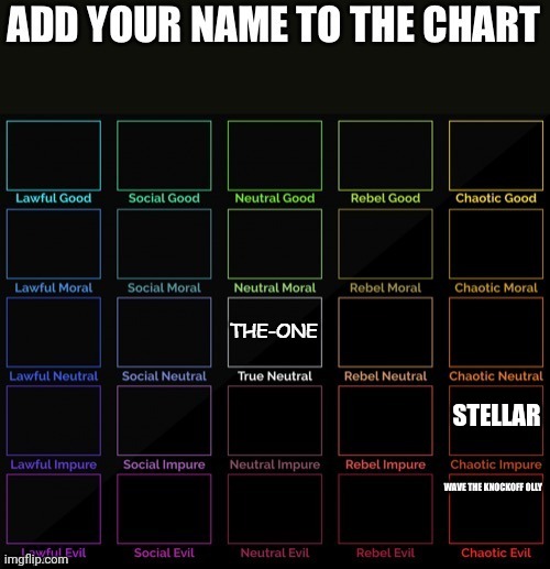 STELLAR | made w/ Imgflip meme maker