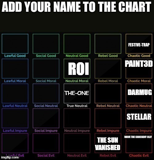 add yours today | THE SUN VANISHED | made w/ Imgflip meme maker