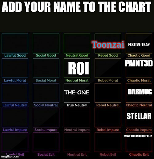 Toonzai | made w/ Imgflip meme maker