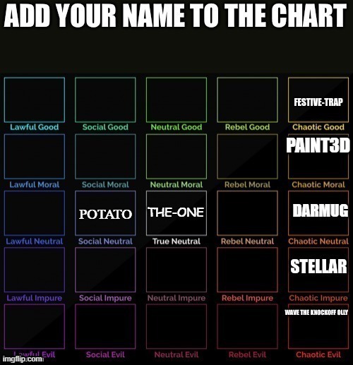 POTATO | made w/ Imgflip meme maker