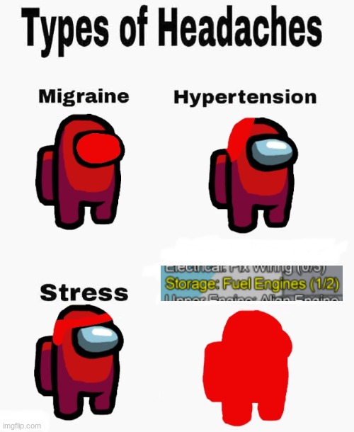 Among us types of headaches | image tagged in among us types of headaches,among us,memes,funny,fuel engines task | made w/ Imgflip meme maker