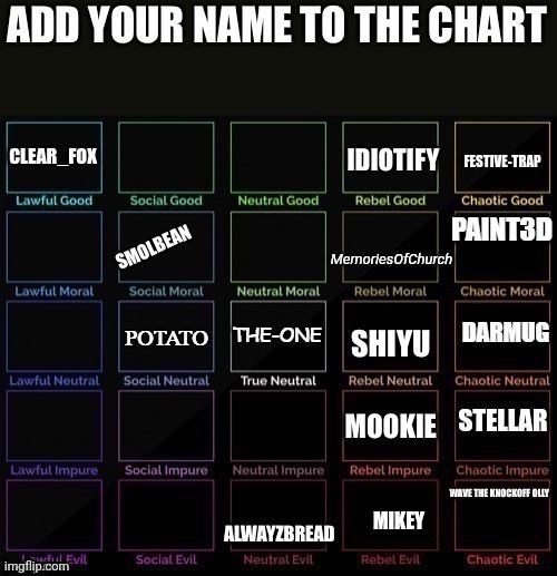 :p | MIKEY | made w/ Imgflip meme maker