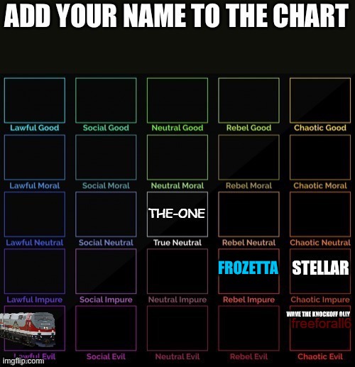 FROZETTA | made w/ Imgflip meme maker