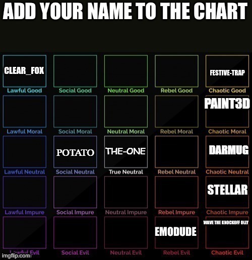 EMODUDE | made w/ Imgflip meme maker