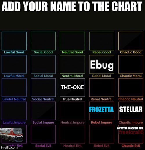 Ebug | made w/ Imgflip meme maker