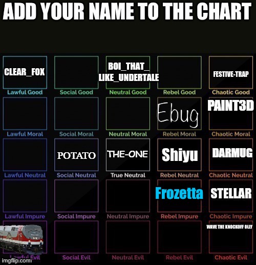 ._. | Shiyu; Frozetta | made w/ Imgflip meme maker