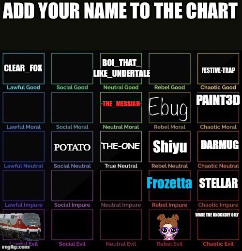 -THE_MESSIAH- | made w/ Imgflip meme maker