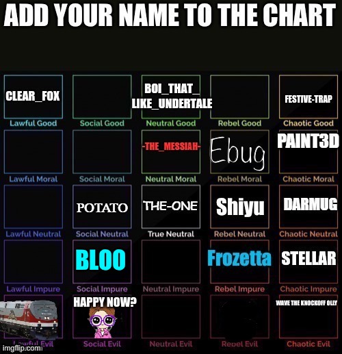 BLOO | made w/ Imgflip meme maker