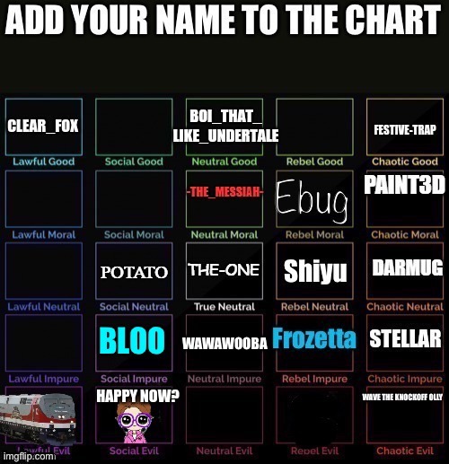 E | WAWAWOOBA | made w/ Imgflip meme maker