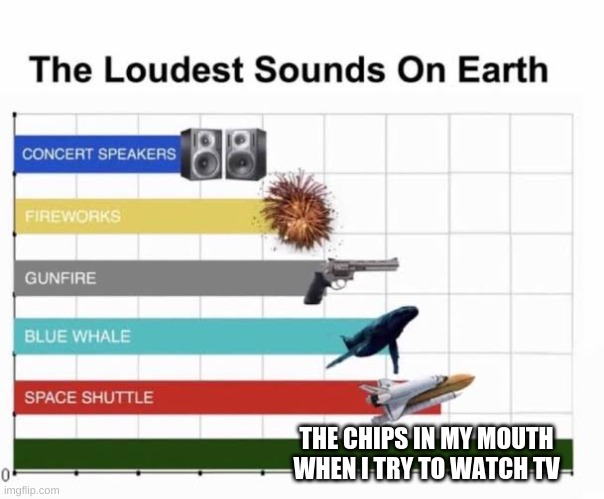 The Loudest Sounds on Earth | THE CHIPS IN MY MOUTH WHEN I TRY TO WATCH TV | image tagged in the loudest sounds on earth | made w/ Imgflip meme maker