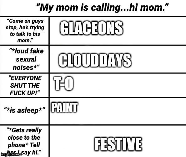 GLACEONS | made w/ Imgflip meme maker