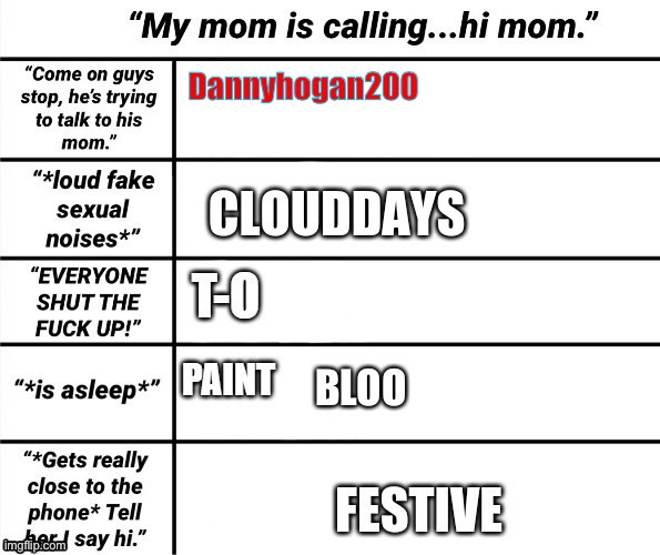 Dannyhogan200 | made w/ Imgflip meme maker