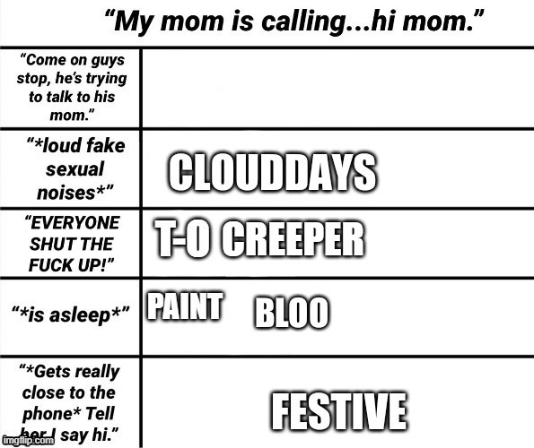 CREEPER | made w/ Imgflip meme maker