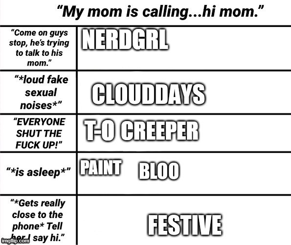 trending | NERDGRL | made w/ Imgflip meme maker