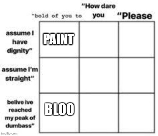 BLOO | made w/ Imgflip meme maker