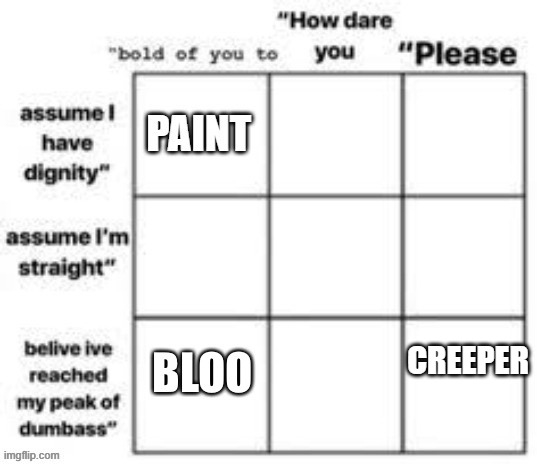 CREEPER | made w/ Imgflip meme maker