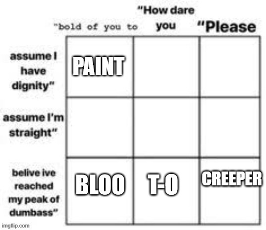 T-O | made w/ Imgflip meme maker