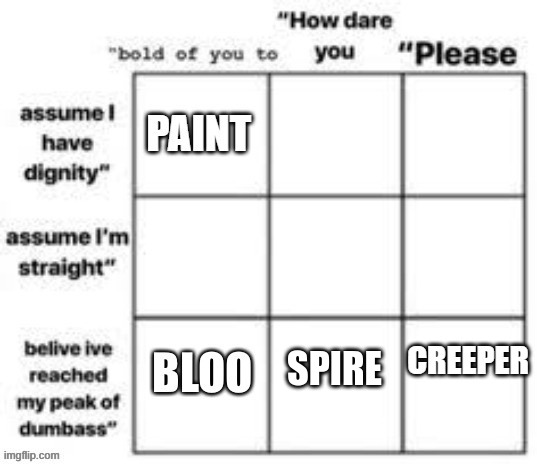 SPIRE | made w/ Imgflip meme maker