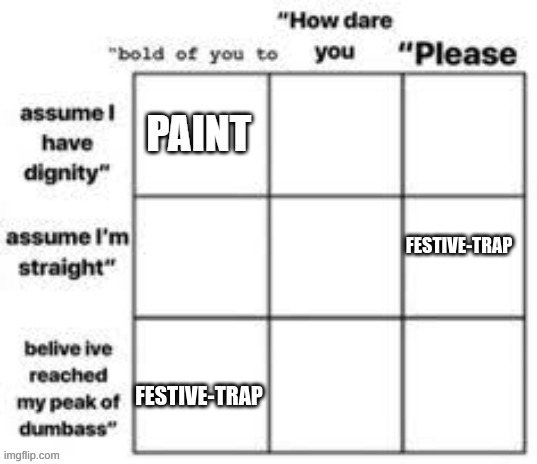 FESTIVE-TRAP; FESTIVE-TRAP | made w/ Imgflip meme maker