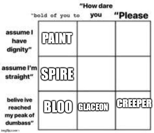 *cough* kill me | SPIRE | made w/ Imgflip meme maker