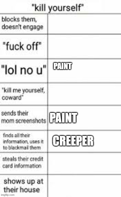 CREEPER | made w/ Imgflip meme maker