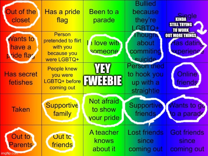 :D Tee hee | KINDA STILL TRYING TO WORK OUT MORE THINGS; YEY FWEEBIE | image tagged in jer-sama's lgbtq bingo | made w/ Imgflip meme maker