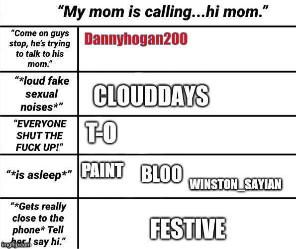 WINSTON_SAYIAN | made w/ Imgflip meme maker