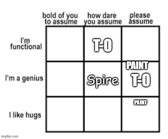 Spire | made w/ Imgflip meme maker