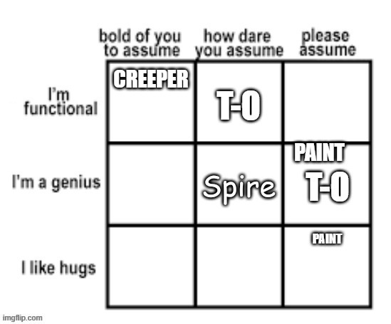 CREEPER | made w/ Imgflip meme maker