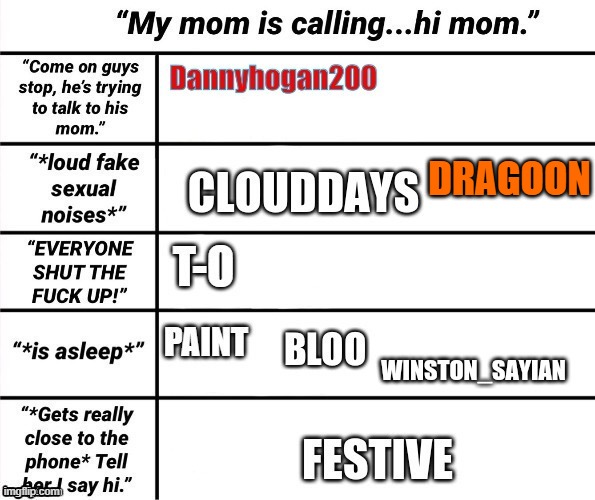 dragoon update |  DRAGOON | made w/ Imgflip meme maker