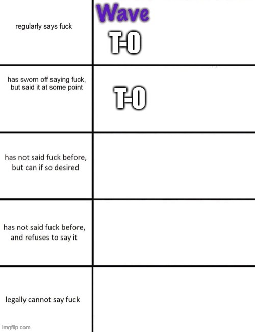T-0; T-0 | made w/ Imgflip meme maker