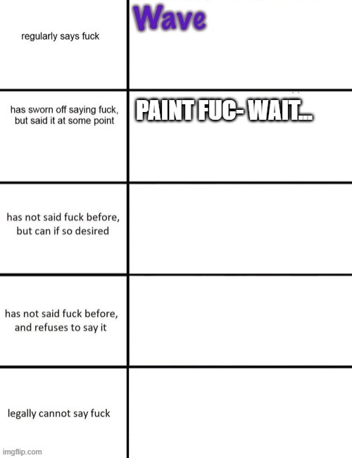 fuu fuu fuuuuuucccccccccccccccccccccccccc- nonononono | PAINT FUC- WAIT... | made w/ Imgflip meme maker