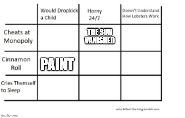 cinna roll? moi | PAINT | made w/ Imgflip meme maker