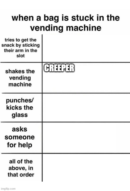 CREEPER | made w/ Imgflip meme maker