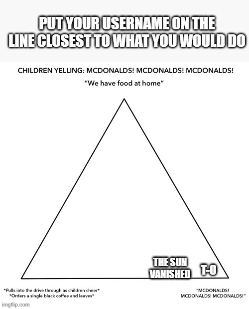 T-O | made w/ Imgflip meme maker