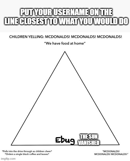 Lol | Ebug | made w/ Imgflip meme maker