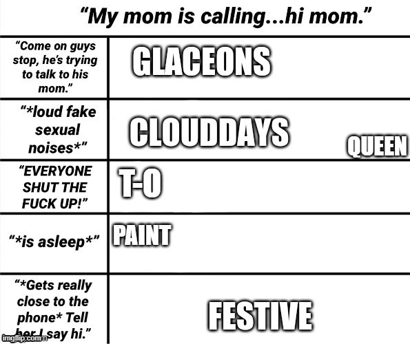 lol | QUEEN | made w/ Imgflip meme maker