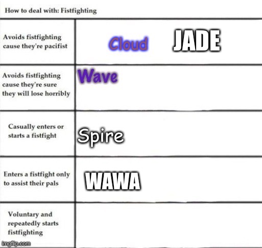 JADE | made w/ Imgflip meme maker