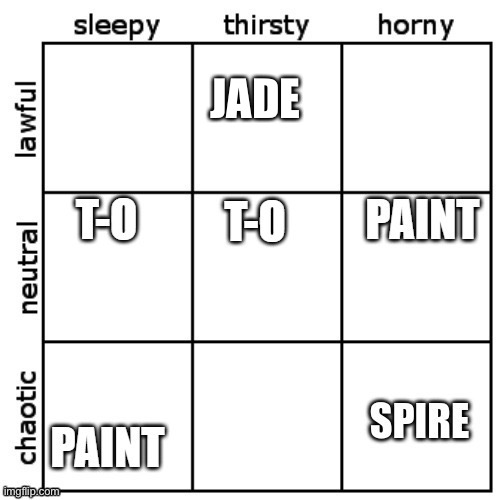 JADE | made w/ Imgflip meme maker